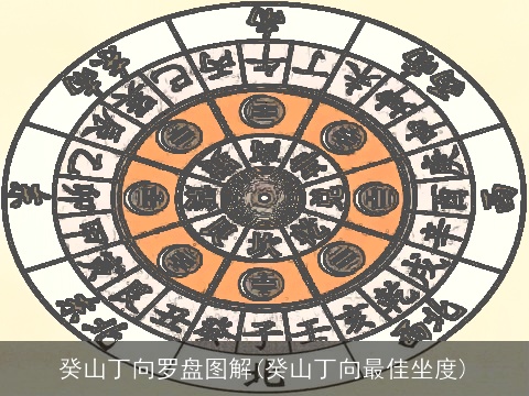 癸山丁向罗盘图解(癸山丁向最佳坐度)