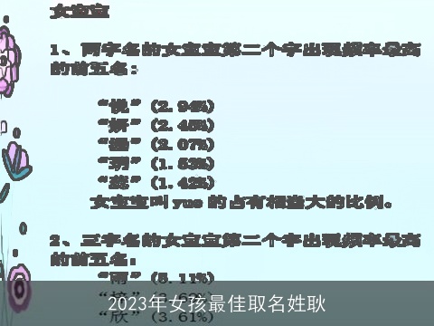 2023年女孩最佳取名姓耿
