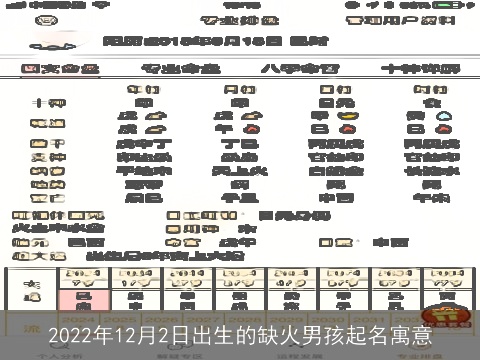 2022年12月2日出生的缺火男孩起名寓意