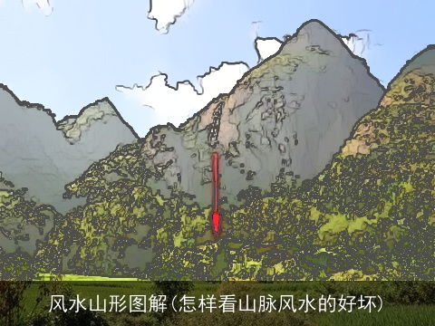 风水山形图解(怎样看山脉风水的好坏)