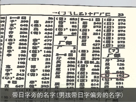 带日字旁的名字(男孩带日字偏旁的名字)