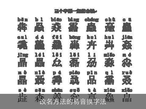 改名方法的易音换字法