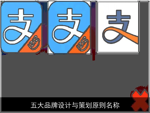 五大品牌设计与策划原则名称