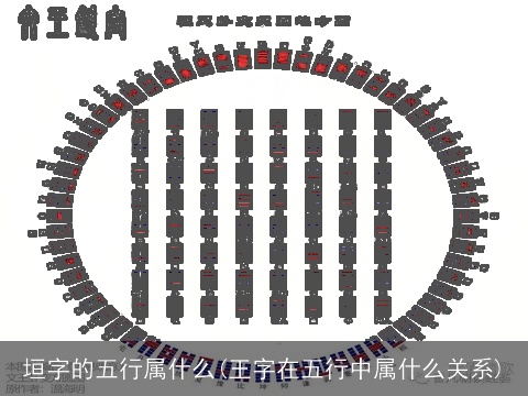 垣字的五行属什么(王字在五行中属什么关系)
