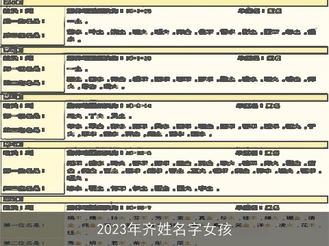2023年齐姓名字女孩
