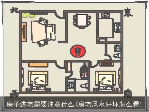 房子进宅需要注意什么(房宅风水好坏怎么看)
