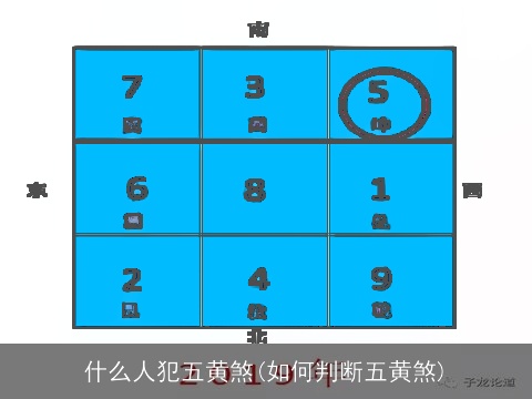 什么人犯五黄煞(如何判断五黄煞)
