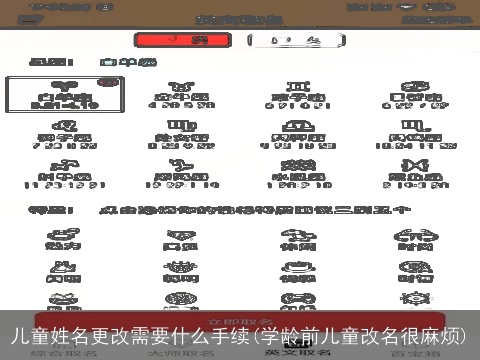 儿童姓名更改需要什么手续(学龄前儿童改名很麻烦)