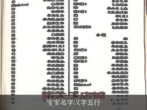 宝宝名字汉字五行