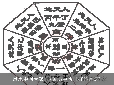 风水中何为破日(黄历中除日好还是坏)