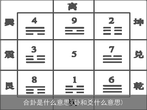 合卦是什么意思(卦和爻什么意思)