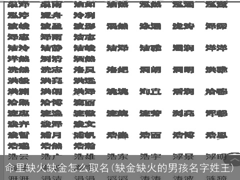 命里缺火缺金怎么取名(缺金缺火的男孩名字姓王)