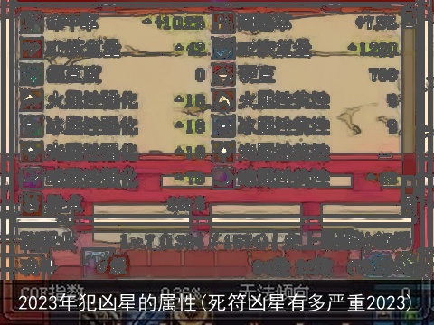 2023年犯凶星的属性(死符凶星有多严重2023)