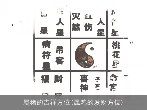 属猪的吉祥方位(属鸡的发财方位)