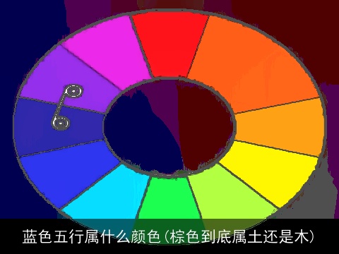 蓝色五行属什么颜色(棕色到底属土还是木)