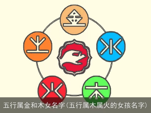 五行属金和木女名字(五行属木属火的女孩名字)