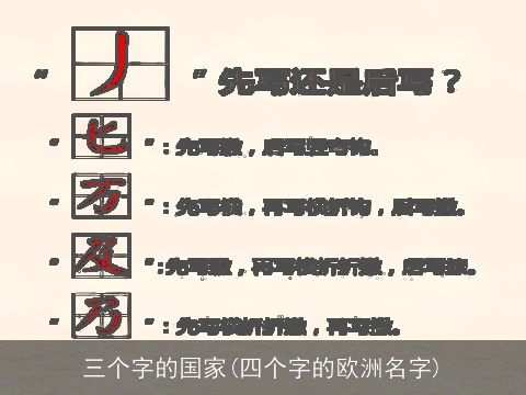 三个字的国家(四个字的欧洲名字)