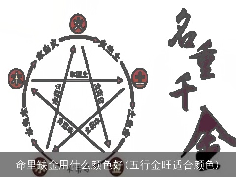 命里缺金用什么颜色好(五行金旺适合颜色)