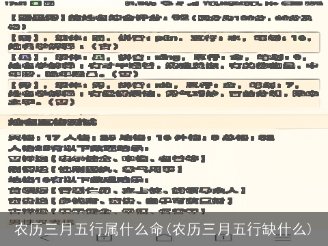 农历三月五行属什么命(农历三月五行缺什么)