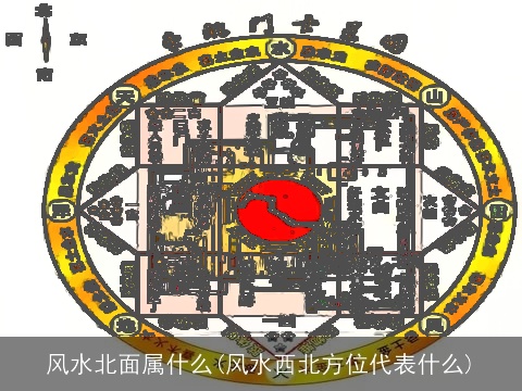 风水北面属什么(风水西北方位代表什么)