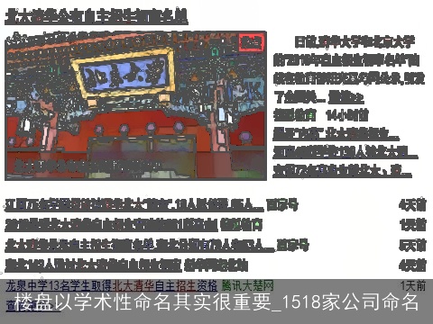 楼盘以学术性命名其实很重要_1518家公司命名