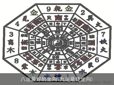 八运最好的坐向(九运最佳坐向)