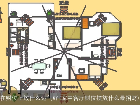 在财位上放什么运气好(家中客厅财位摆放什么最招财)