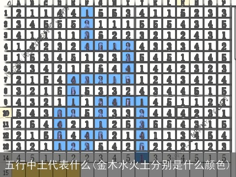 五行中土代表什么(金木水火土分别是什么颜色)