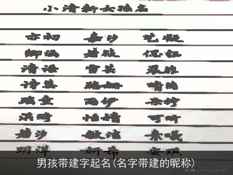 男孩带建字起名(名字带建的昵称)