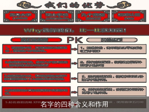 名字的四种含义和作用