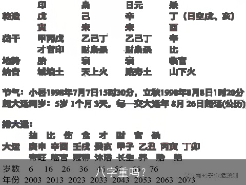 八字重吗？