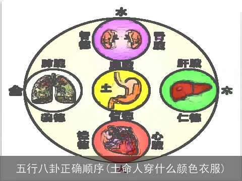 五行八卦正确顺序(土命人穿什么颜色衣服)