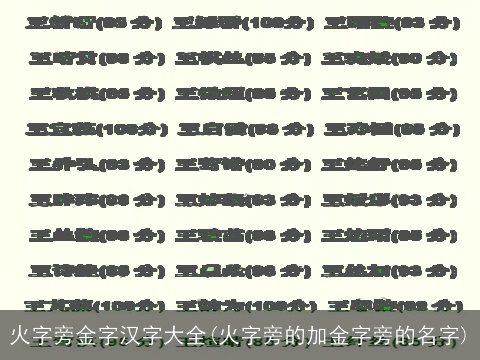 火字旁金字汉字大全(火字旁的加金字旁的名字)