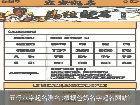 五行八字起名测名(根据爸妈名字起名网站)