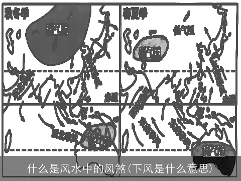 什么是风水中的风煞(下风是什么意思)