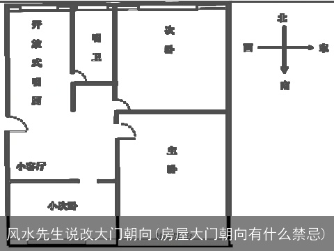 风水先生说改大门朝向(房屋大门朝向有什么禁忌)