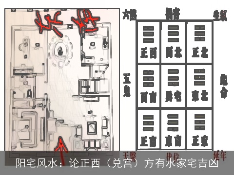 阳宅风水：论正西（兑宫）方有水家宅吉凶