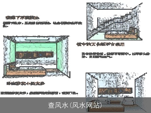 查风水(风水网站)