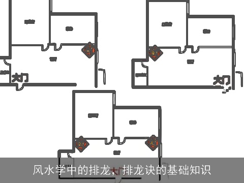 风水学中的排龙，排龙诀的基础知识