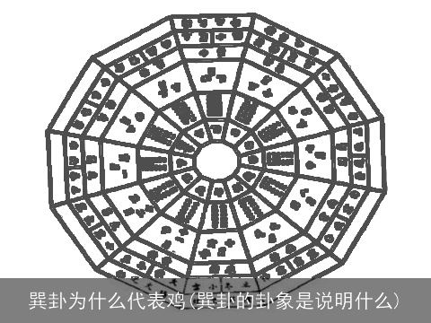 巽卦为什么代表鸡(巽卦的卦象是说明什么)