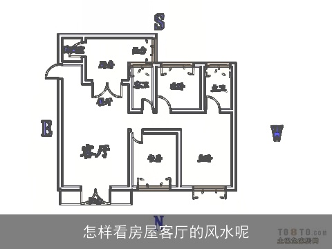 怎样看房屋客厅的风水呢
