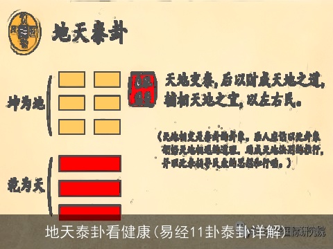 地天泰卦看健康(易经11卦泰卦详解)