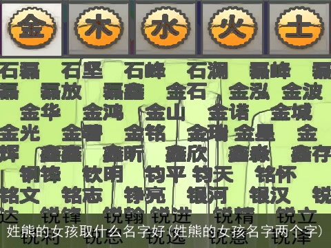 姓熊的女孩取什么名字好(姓熊的女孩名字两个字)