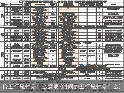 修五行属性是什么意思(时间的五行属性是什么)