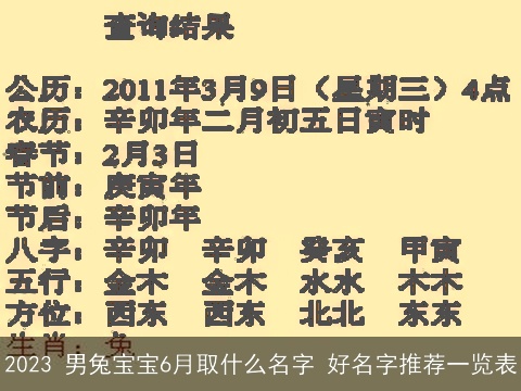 2023 男兔宝宝6月取什么名字 好名字推荐一览表