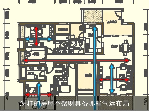 怎样的房屋不聚财具备哪些气运布局