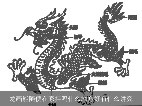 龙画能随便在家挂吗什么地方好有什么讲究