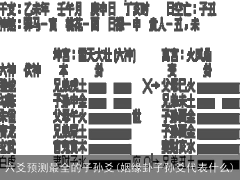 六爻预测最全的子孙爻(姻缘卦子孙爻代表什么)
