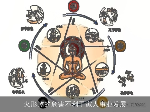 火形煞的危害不利于家人事业发展