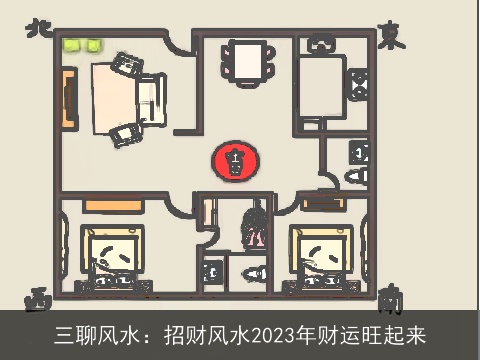 三聊风水：招财风水2023年财运旺起来